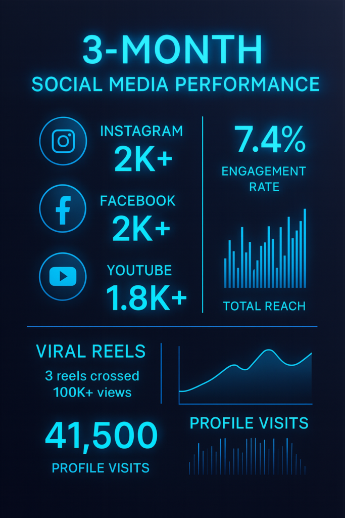 ChatGPT Image Nov 23 2025 06 59 13 PM