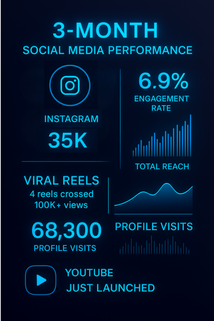 Untitled design 2 e1763917206123